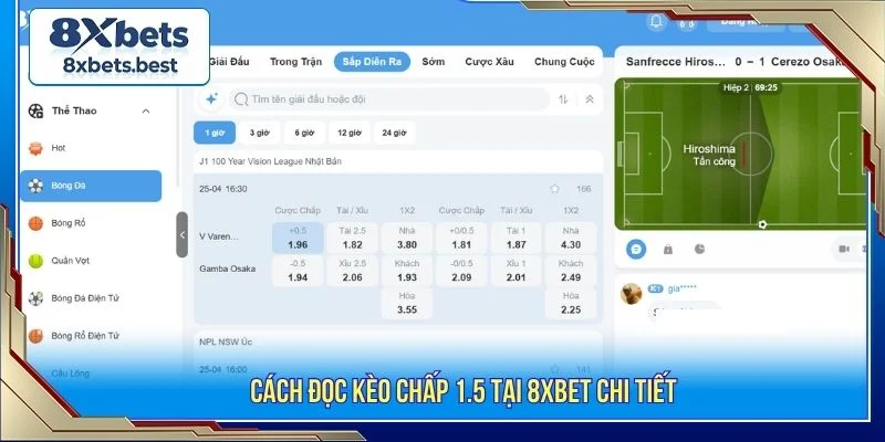 Hướng dẫn cách đọc kèo chấp tại 8XBET