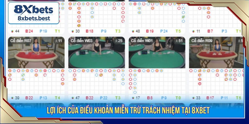 Lợi ích của điều khoản miễn trừ trách nhiệm tại 8XBET 